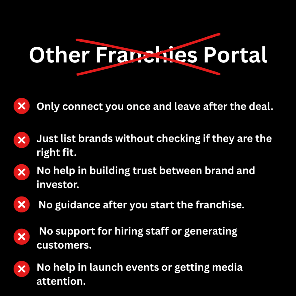 franchisecircle business