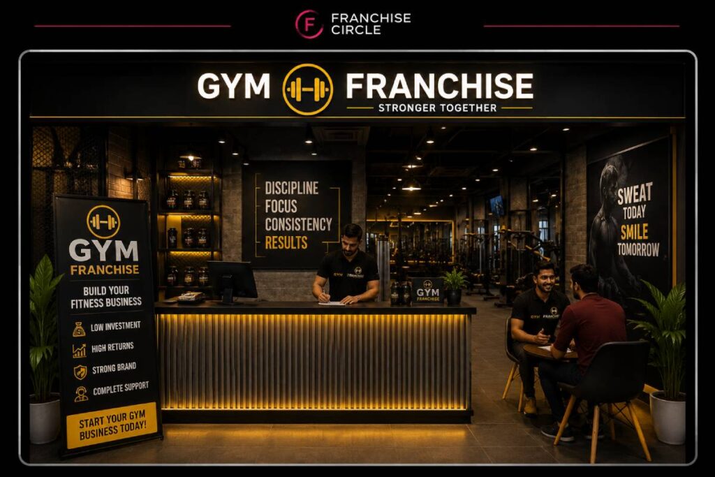 Gym franchise business opportunities in India